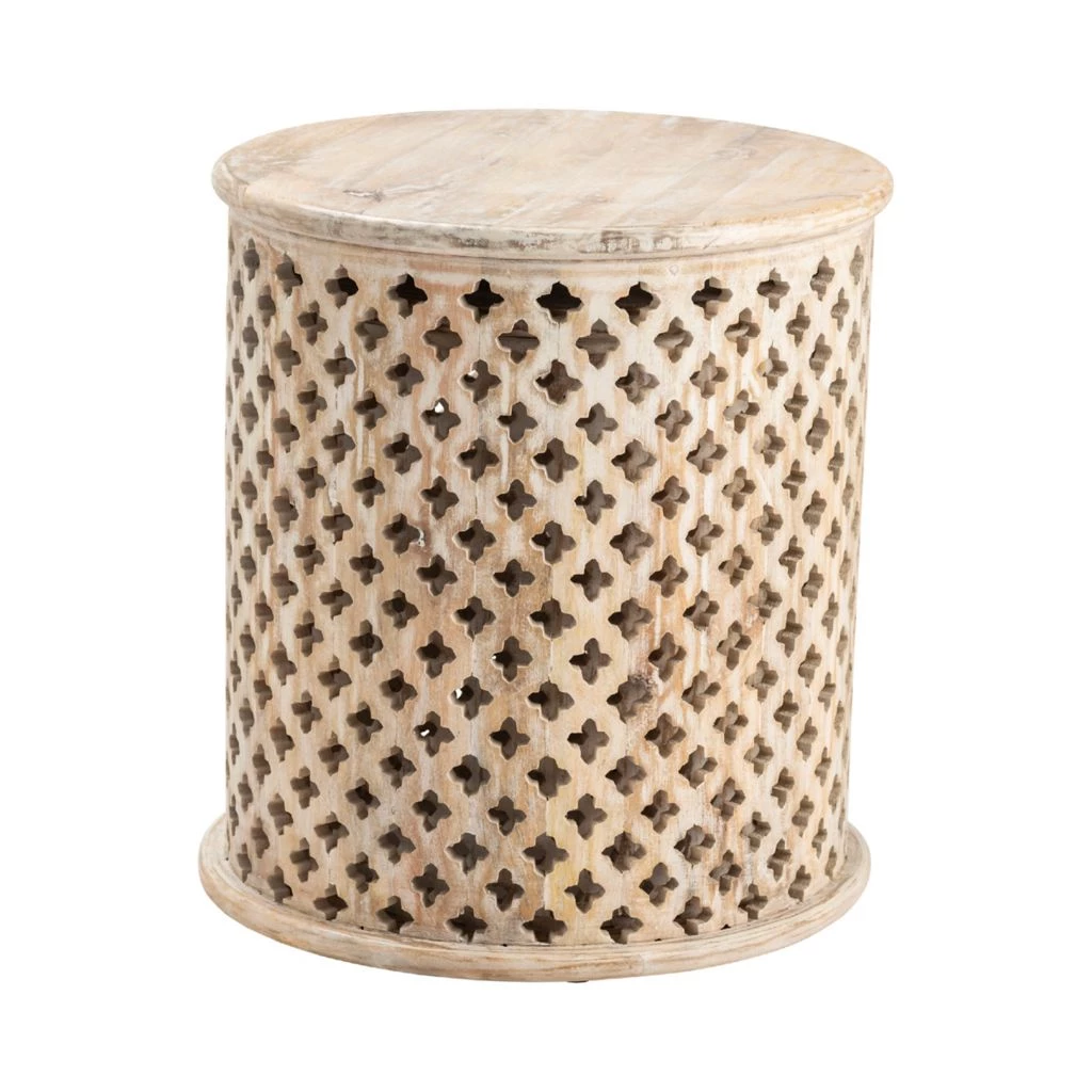 Crestview Collection Midland Round End Tables, CVFNR5102 4 Crestview Collection Midland Round End Tables, CVFNR5102 - Image 2