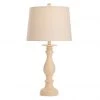 Crestview Collection Cream Antique Resin Table Lamp 2 Crestview Collection Cream Antique Resin Table Lamp -Crestview Collection sale 1712802