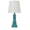 Crestview Collection Distressed Resin Table Lamp, EVAVP1349BU -Crestview Collection sale 1712983